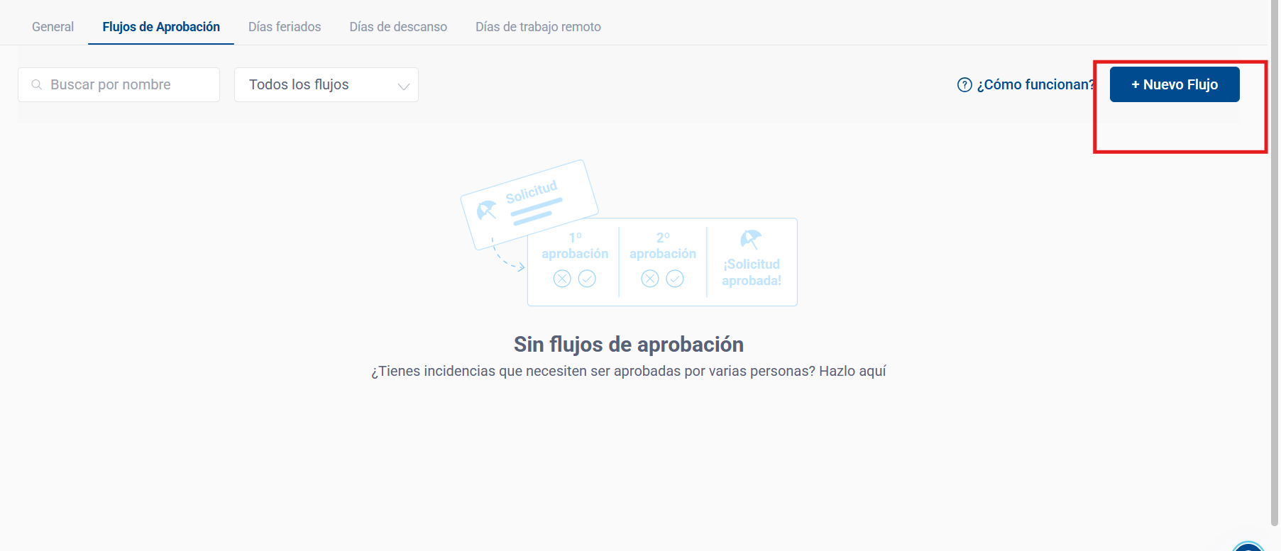 flujo de aprobacion.png