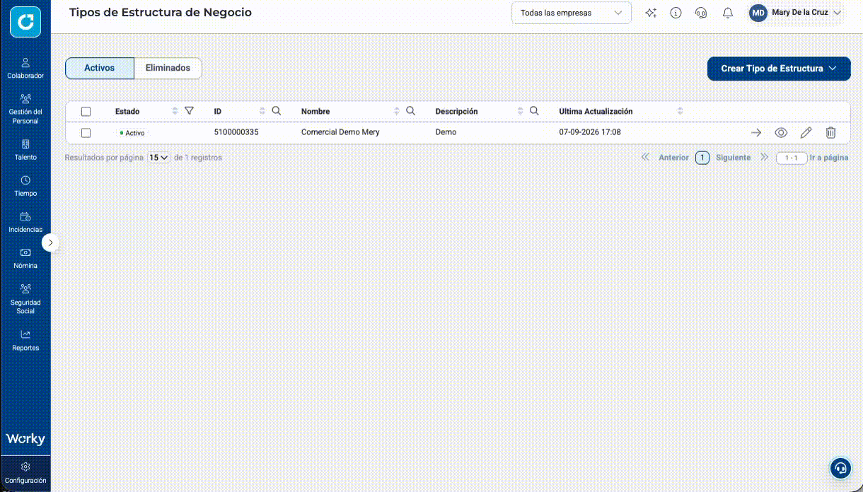 Estructura de negocio masivo.gif